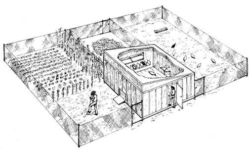 Garden Plotting